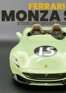 图3 第2页 AM02 0048 124 Ferrari Monza SP2 built by Anthony Ricco